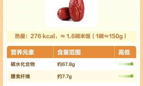 经期用药禁忌网 - 为你提供经期用药禁忌大全、经期用药有什么危害
